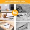 Non Adhesive Waterproof roll, Transparent Washable Reusable Kitchen Cabinet Liners for Fridge, Dresser, Toolbox, Cupboard, Pantry ,Drawer Mat (45*300) - Image 5